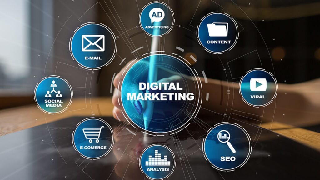 Types of Digital Marketing